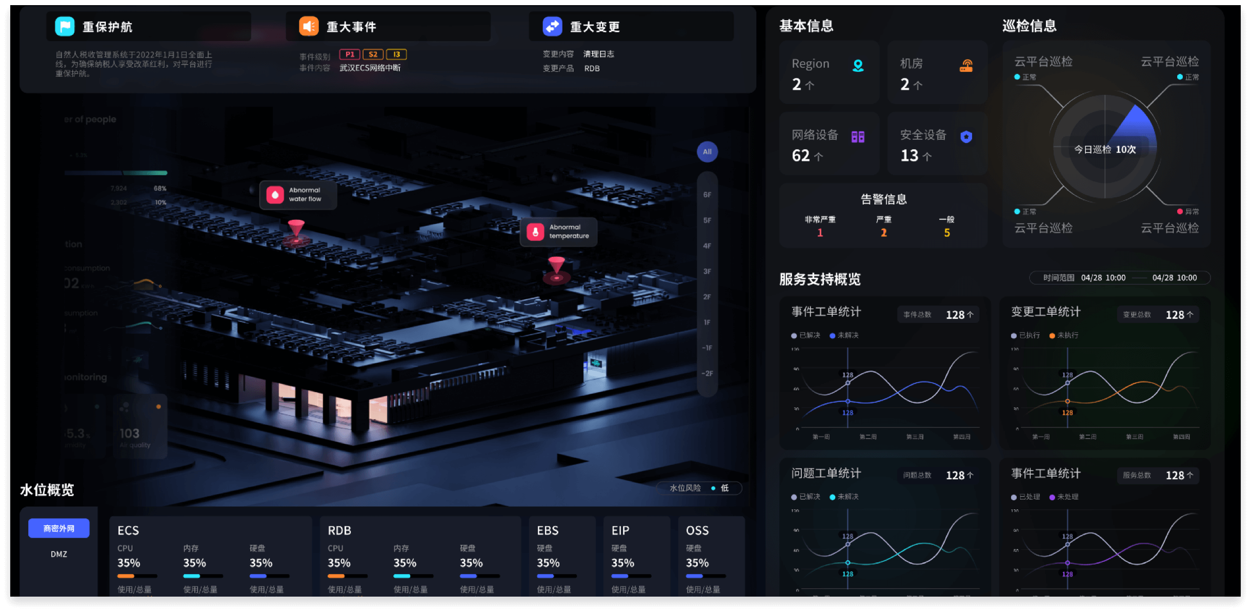 创优设-数字孪生
