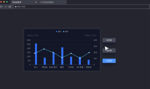 创优设-CEATV可视化编辑平台