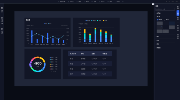 创优设-CEATV可视化编辑平台